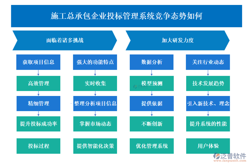 选择沙盘模型设计，构建您的理想空间